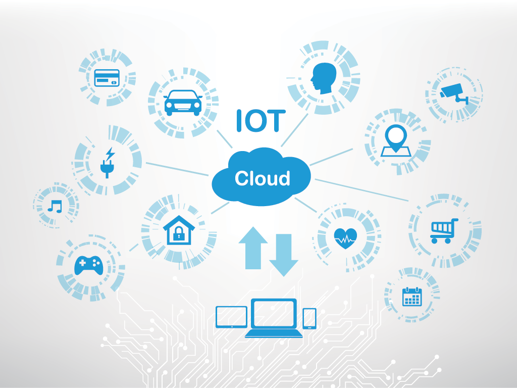 Internet-of-Things img
