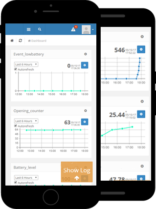 ResIOT Mobile APP IOS/Android img