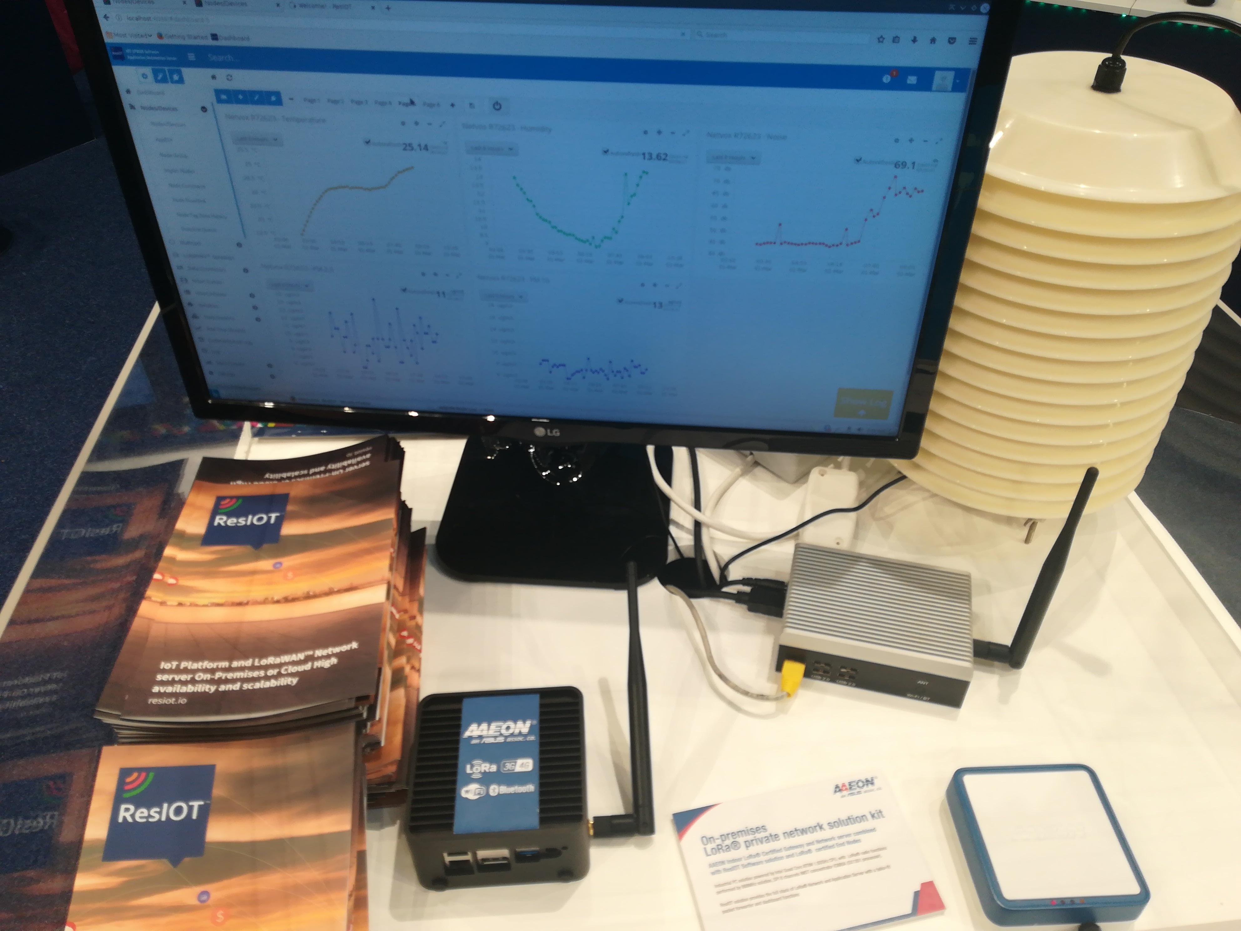 AAEON Gateway all in a box. ResIOT on-premises